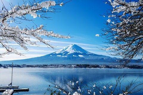 Lake Kawaguchi