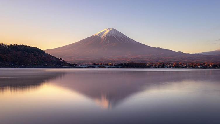 Mount fuji Japan Road Trip Itinerary